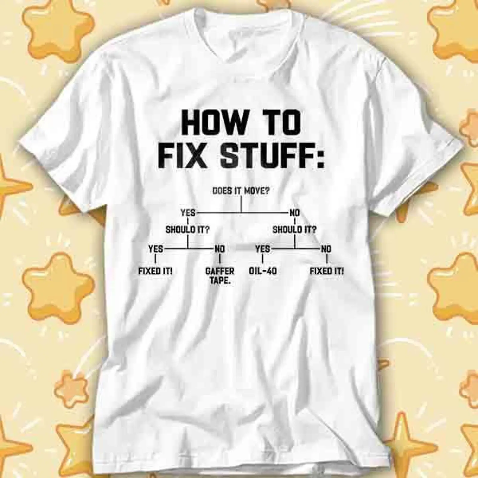 How to Fix Stuff DIY Engineer  - Vintage Fashion Stuff 评论和价格